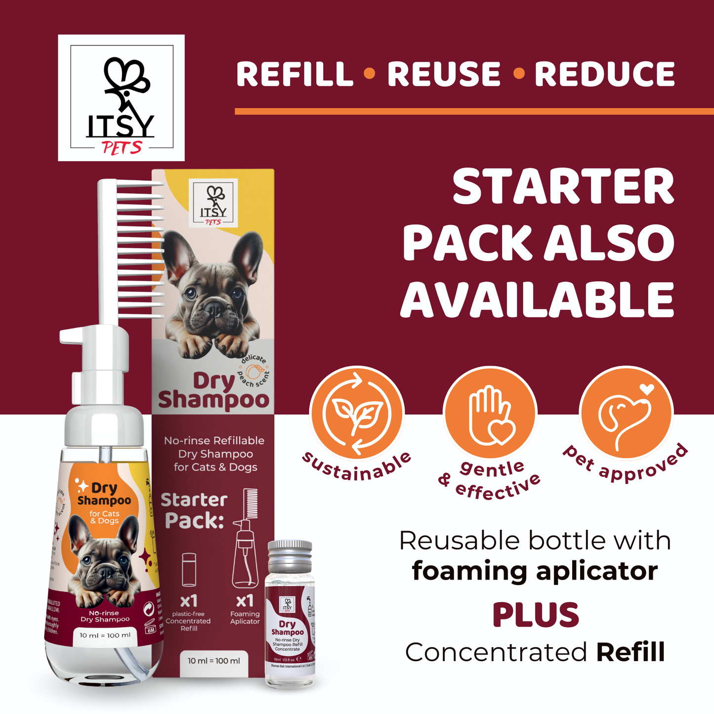 ITSY Pets 10ml Plastic-Free Dry Shampoo Concentrated Refill – 3-Pack
