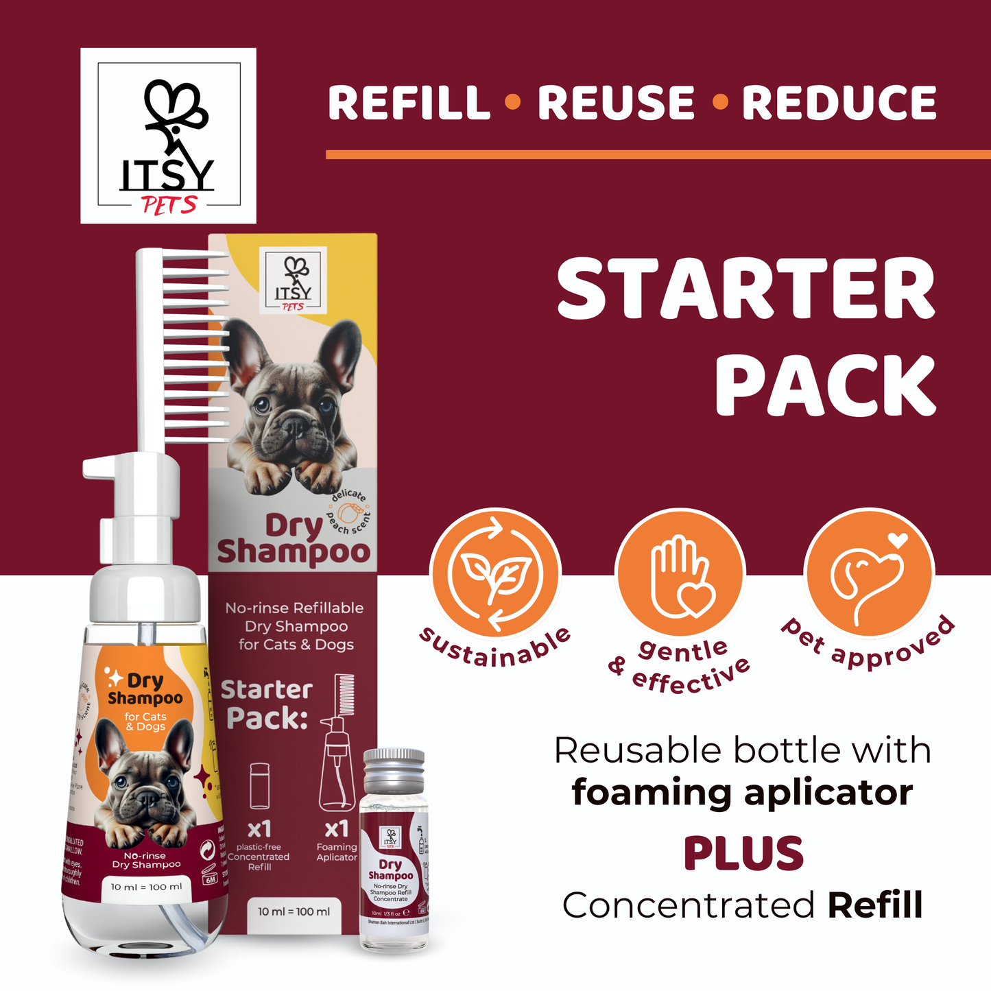 ITSY Pets Dry Shampoo for Dogs & Cats - Starter Pack