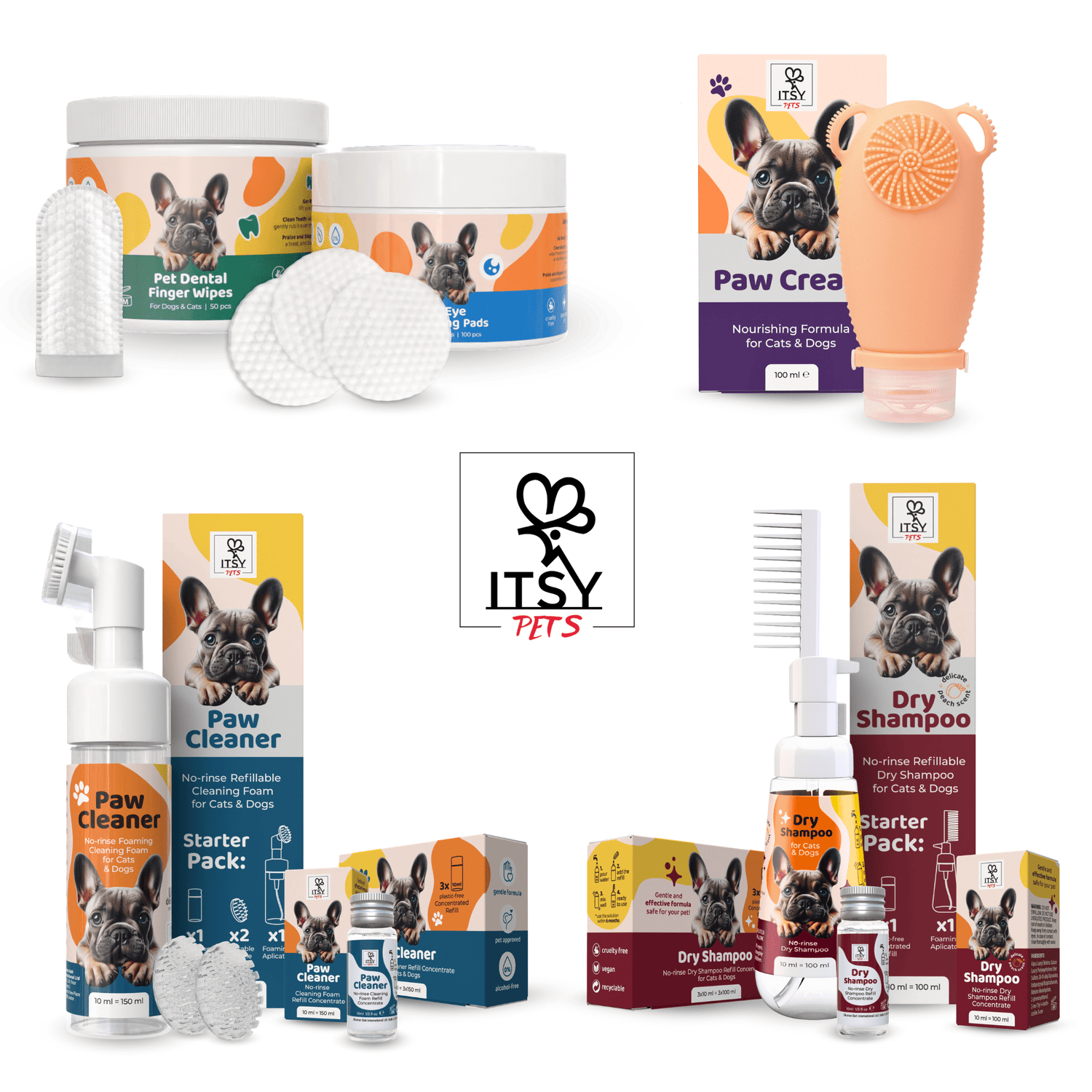 Pet Care - ITSY Pets