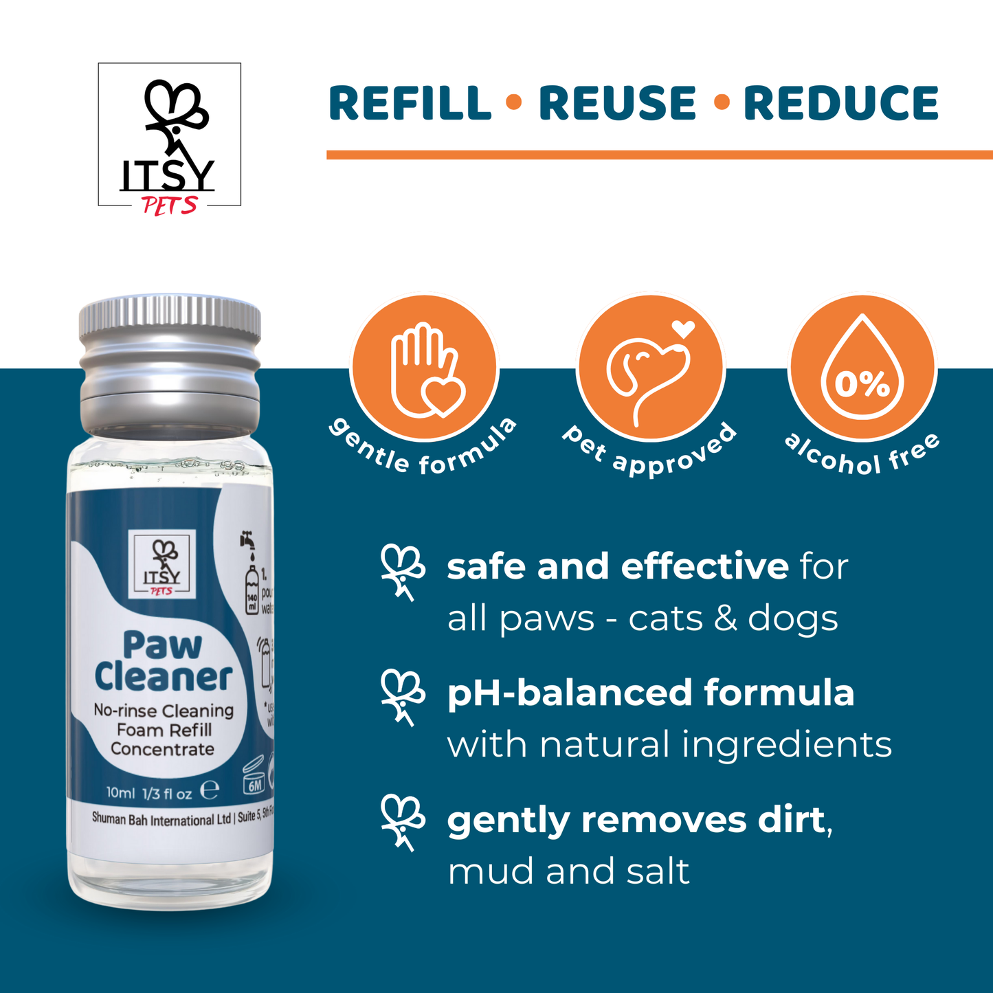 ITSY Pets (3-Pack) 10ml Plastic-Free Concentrated Refill for Foaming Paw Cleaner