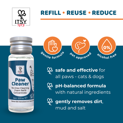 ITSY Pets (3-Pack) 10ml Plastic-Free Concentrated Refill for Foaming Paw Cleaner