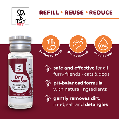ITSY Pets Dry Shampoo for Dogs & Cats - Starter Pack