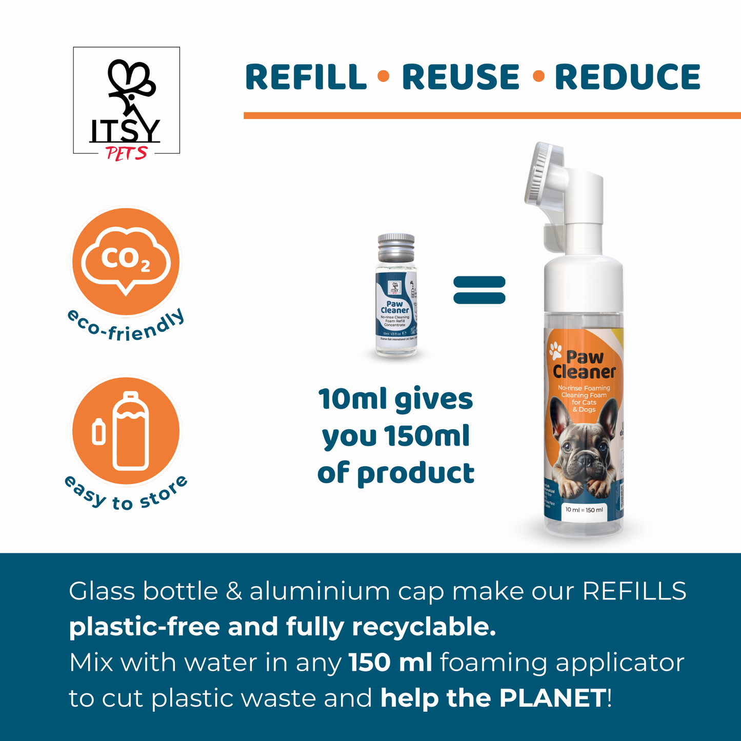 ITSY Pets Paw Cleaner - Starter Pack