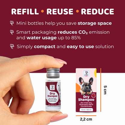 ITSY Pets Dry Shampoo for Dogs & Cats - Starter Pack