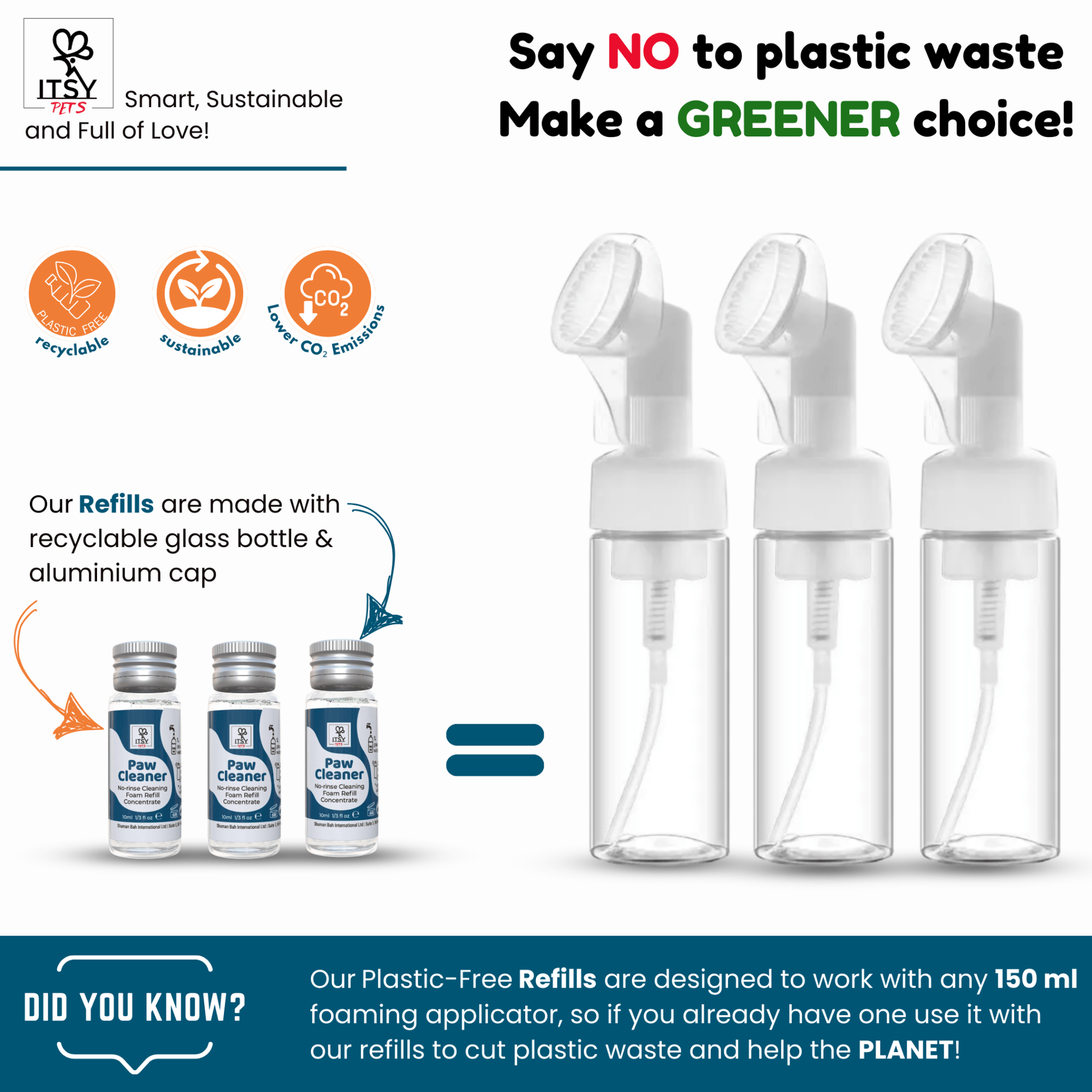 ITSY Pets 10ml Plastic - Free Concentrated Refill for Foaming Paw Cleaner - ITSY Pets