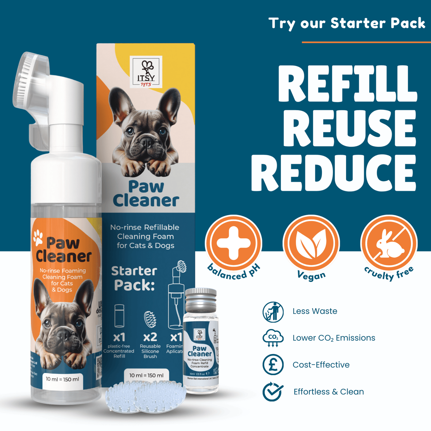 ITSY Pets 10ml Plastic - Free Concentrated Refill for Foaming Paw Cleaner - ITSY Pets