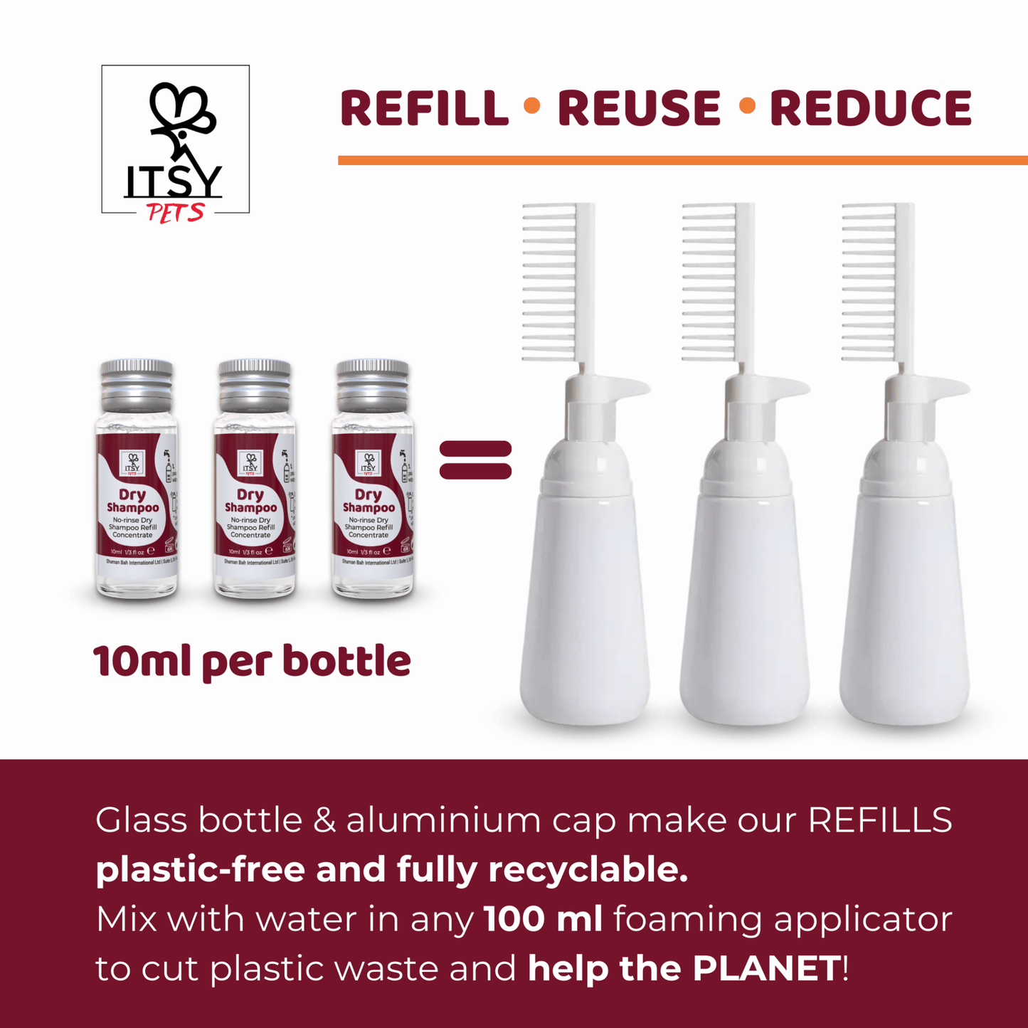 ITSY Pets 10ml Plastic - Free Dry Shampoo Concentrated Refill – 3 - Pack - ITSY Pets