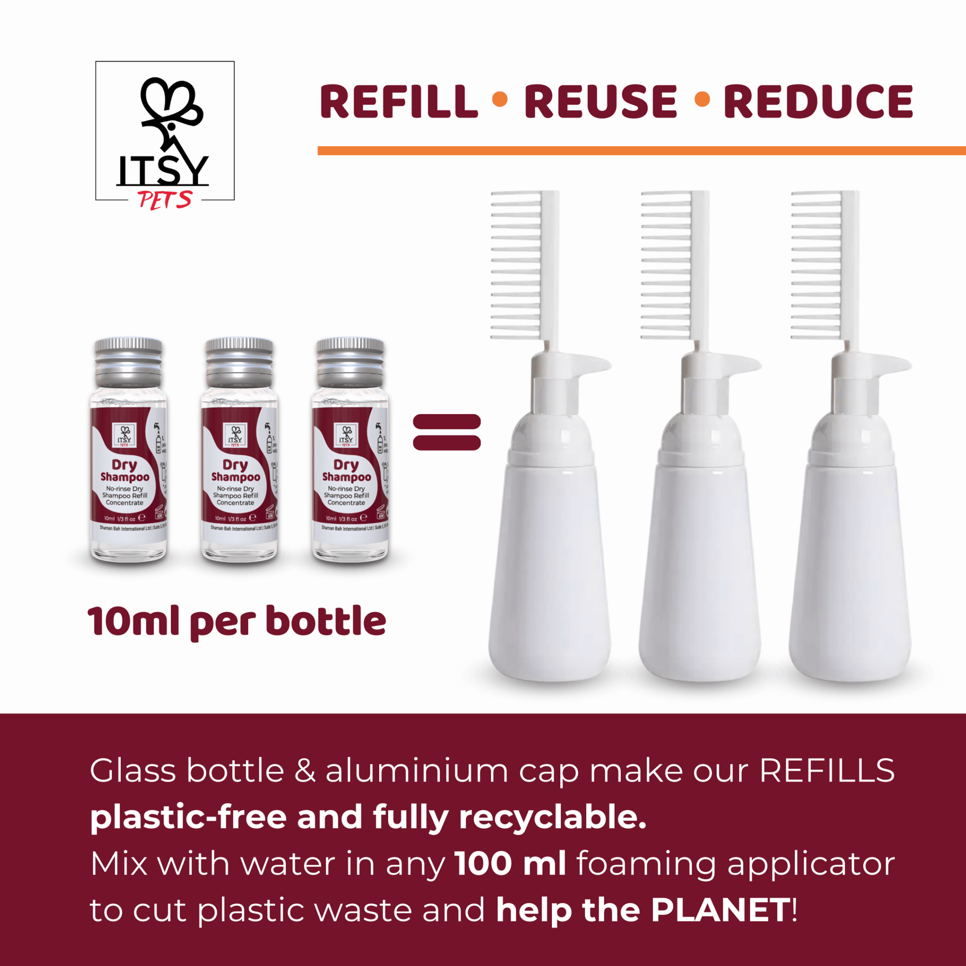 ITSY Pets 10ml Plastic - Free Dry Shampoo Concentrated Refill – 3 - Pack - ITSY Pets