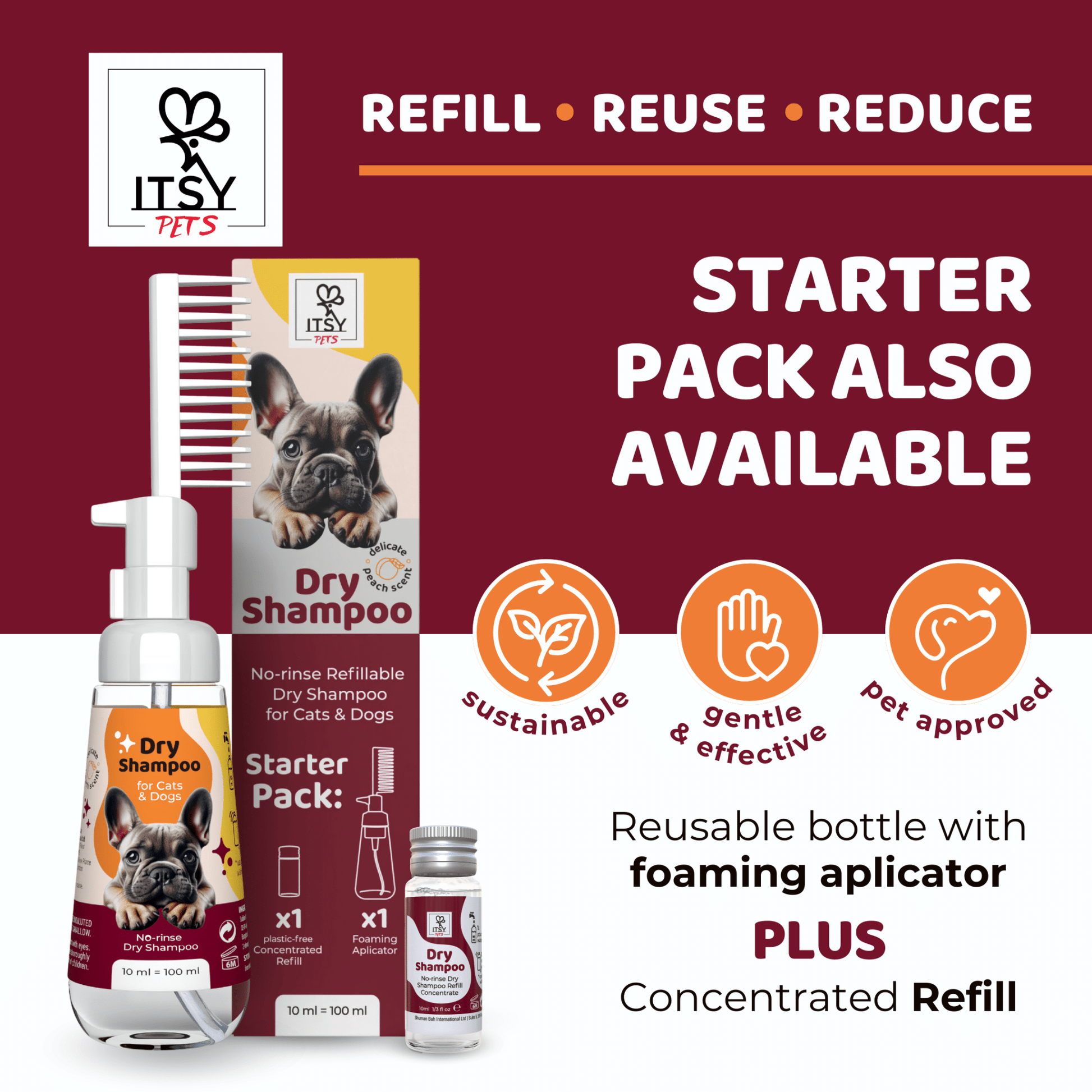ITSY Pets 10ml Plastic - Free Dry Shampoo Concentrated Refill – 3 - Pack - ITSY Pets