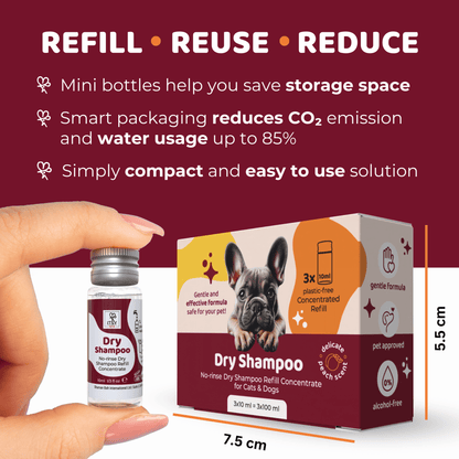 ITSY Pets 10ml Plastic - Free Dry Shampoo Concentrated Refill – 3 - Pack - ITSY Pets