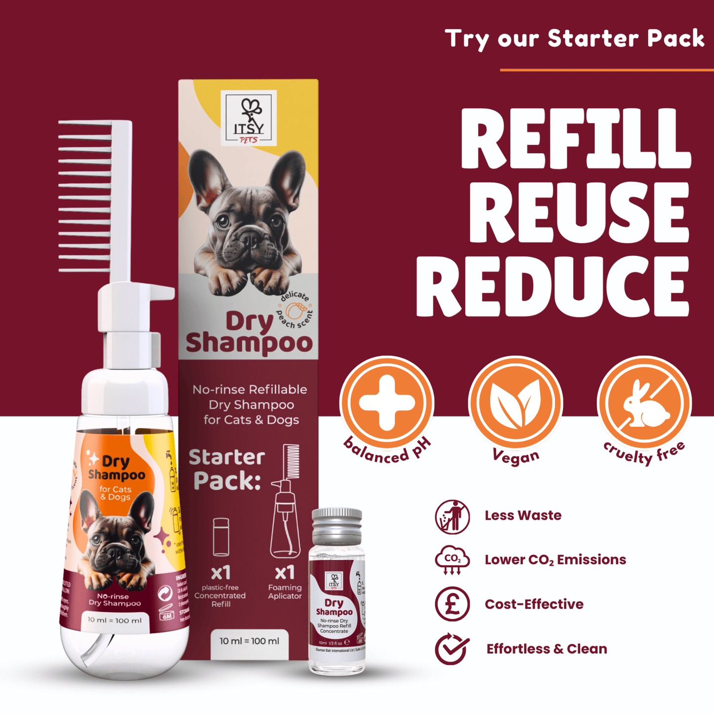 ITSY Pets 10ml Plastic - Free Dry Shampoo Concentrated Refill - ITSY Pets