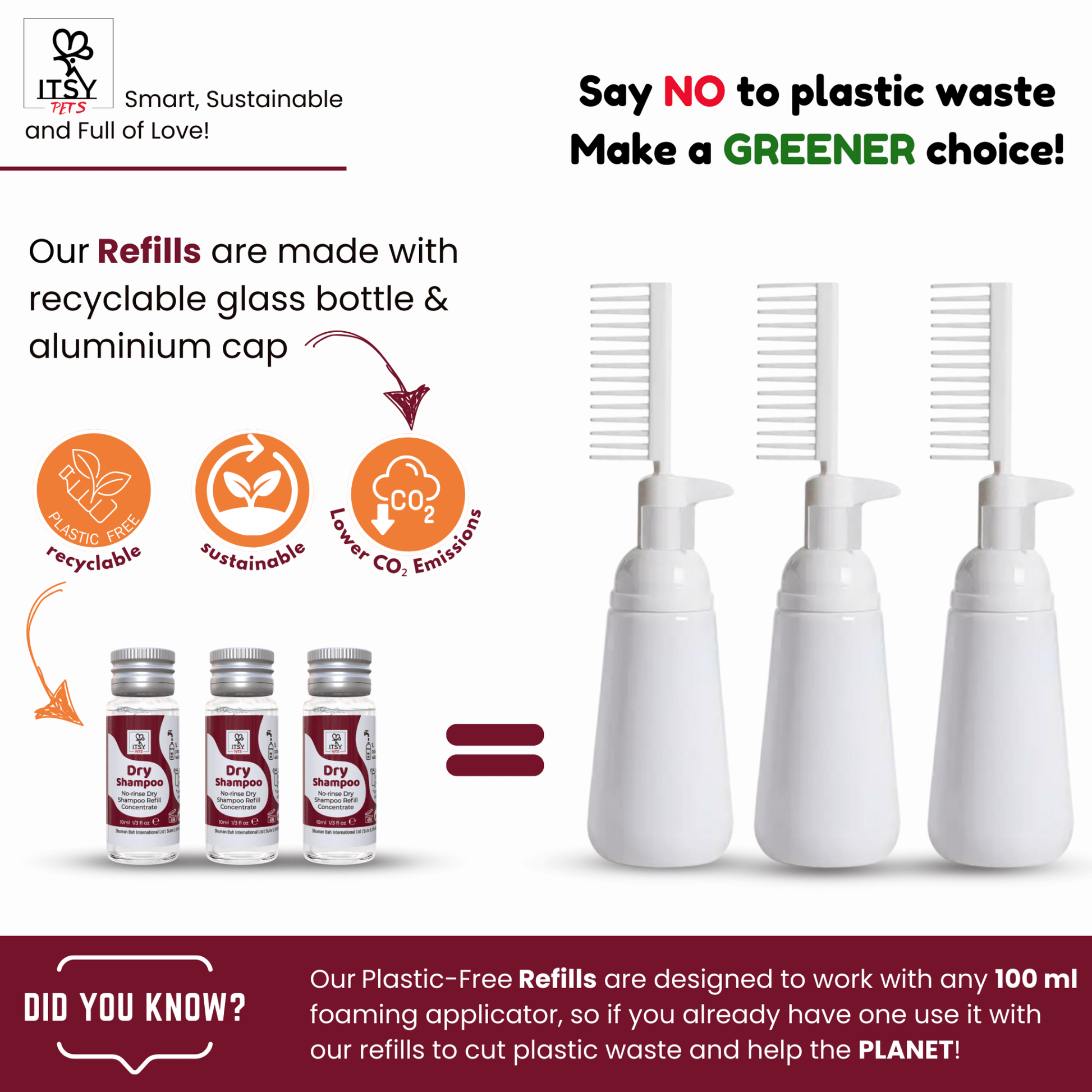 ITSY Pets 10ml Plastic - Free Dry Shampoo Concentrated Refill - ITSY Pets