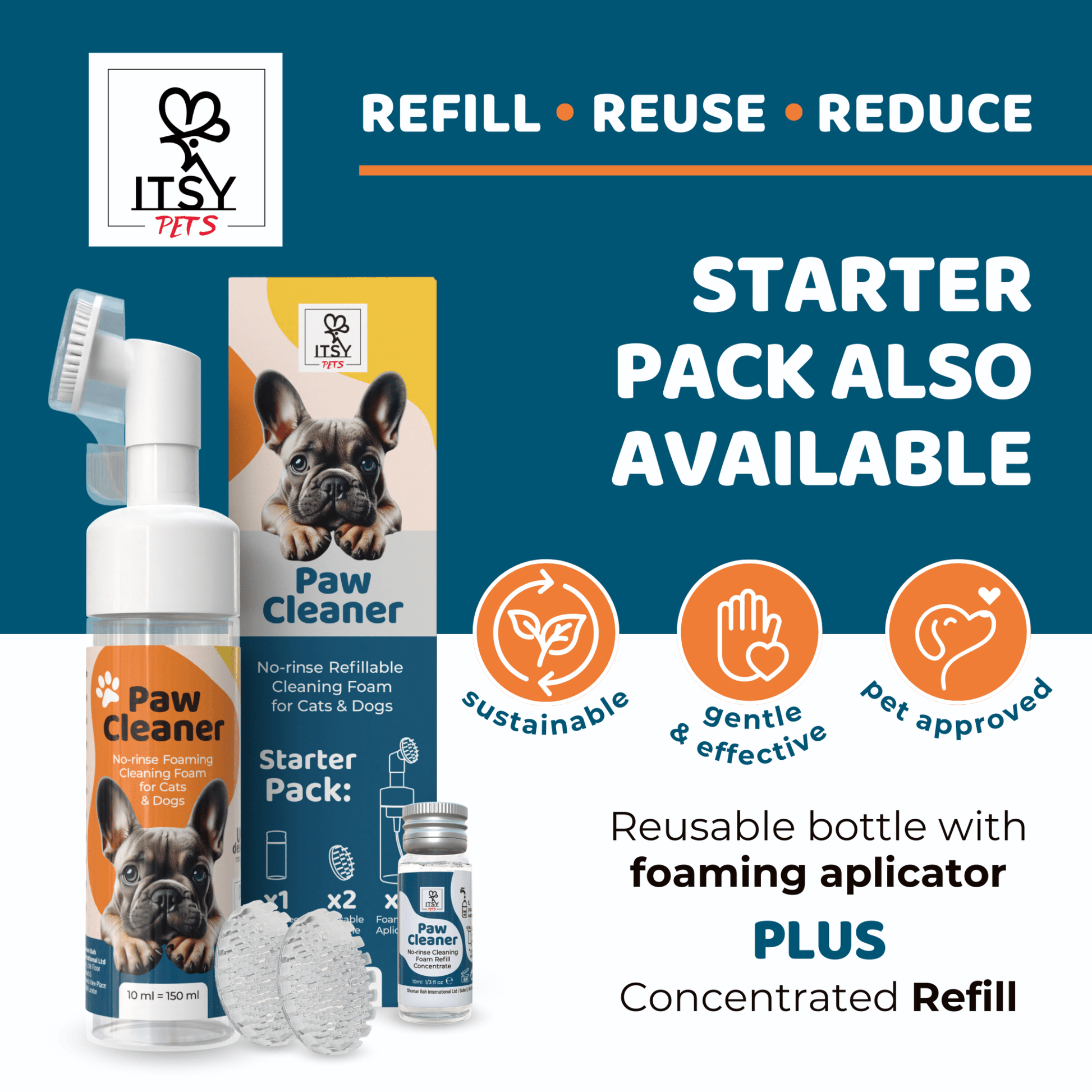 ITSY Pets (3-Pack) 10ml Plastic-Free Concentrated Refill for Foaming Paw Cleaner - ITSY Pets