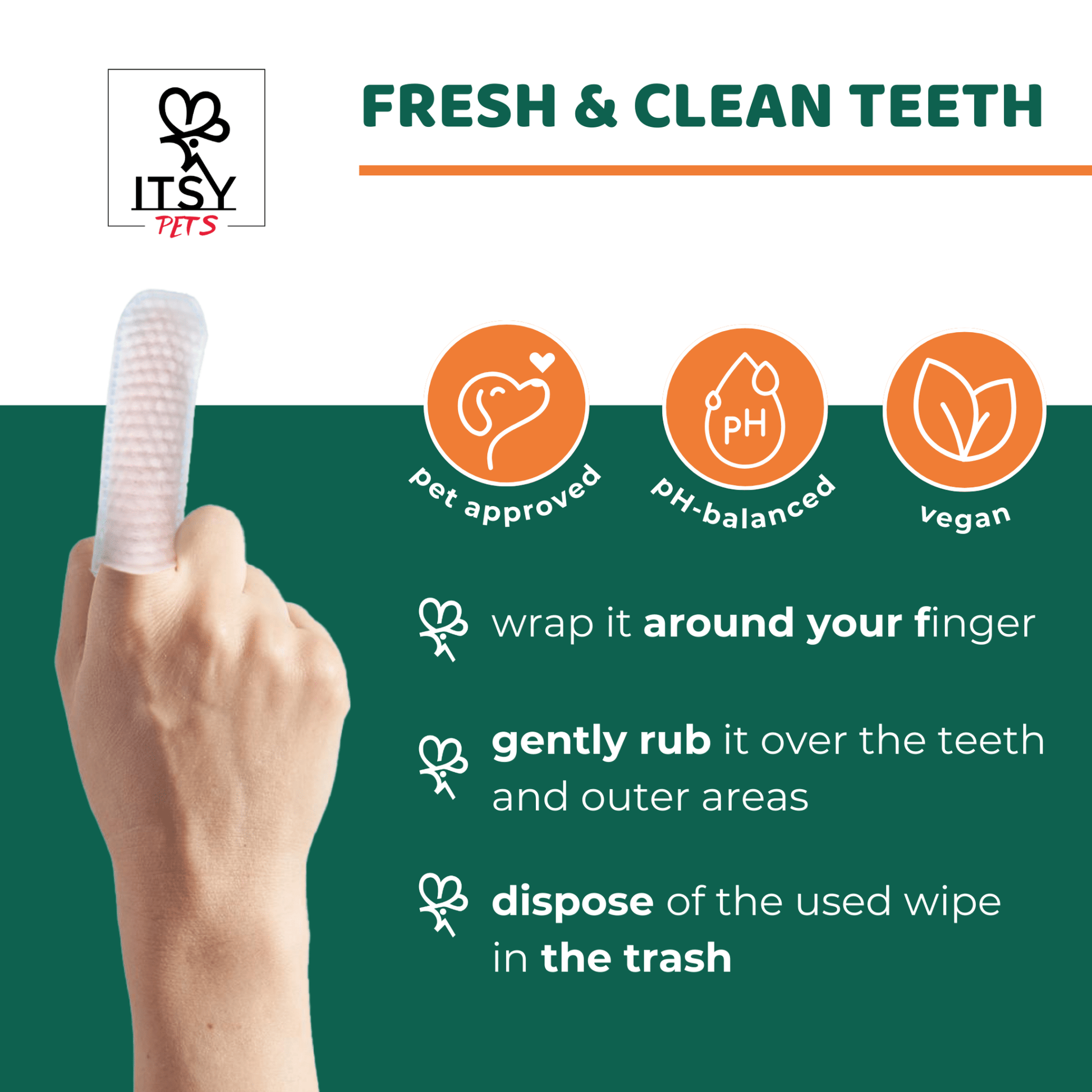 ITSY Pets Dental Finger Wipes For Dogs and Cats - ITSY Pets