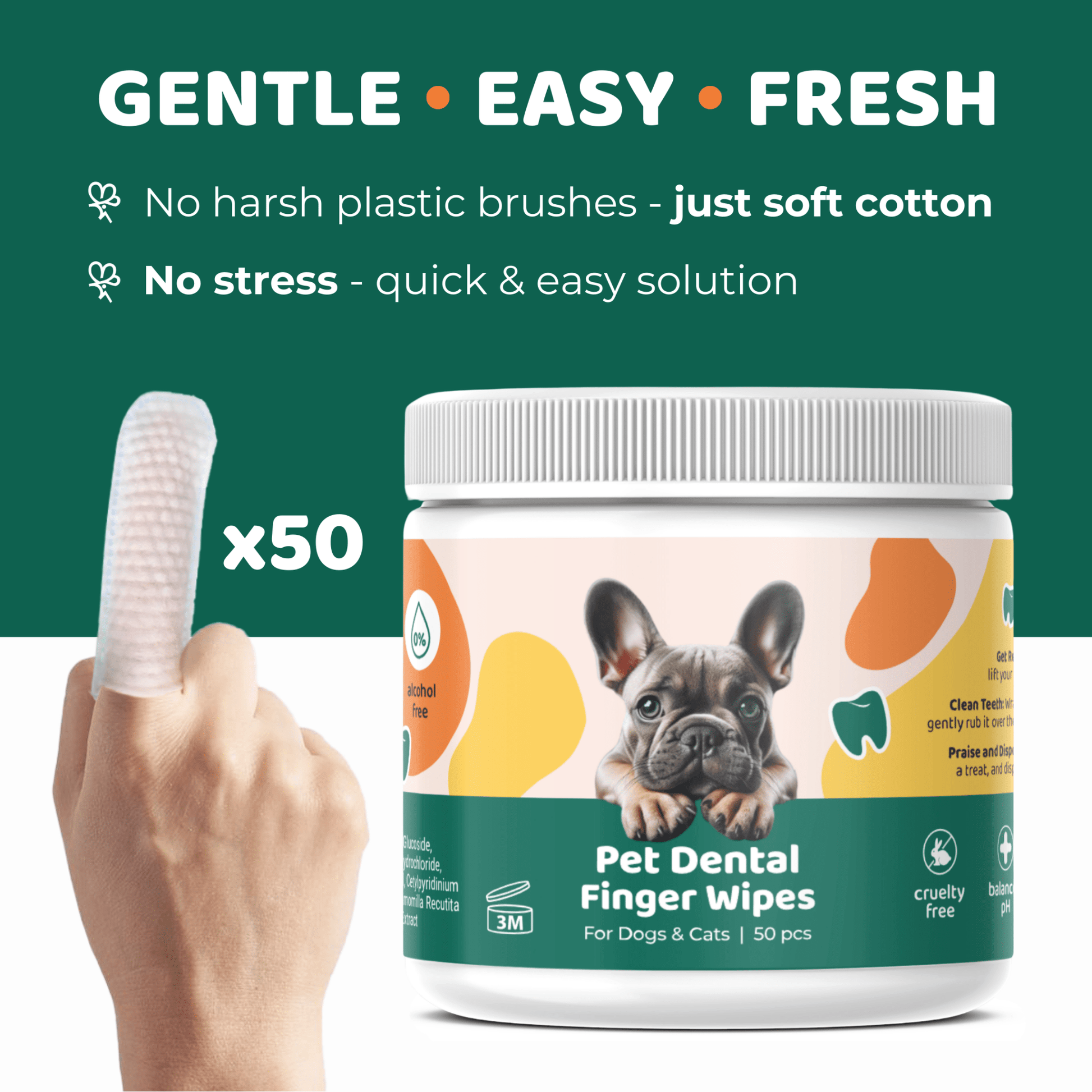 ITSY Pets Dental Finger Wipes For Dogs and Cats - ITSY Pets