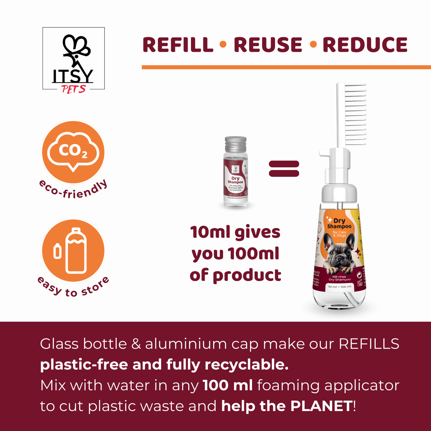 ITSY Pets Dry Shampoo for Dogs & Cats - Starter Pack - ITSY Pets