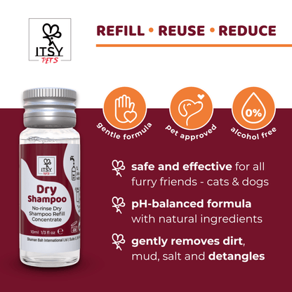 ITSY Pets Dry Shampoo for Dogs & Cats - Starter Pack - ITSY Pets