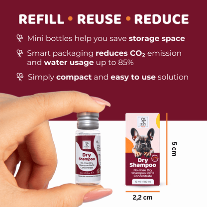 ITSY Pets Dry Shampoo for Dogs & Cats - Starter Pack - ITSY Pets