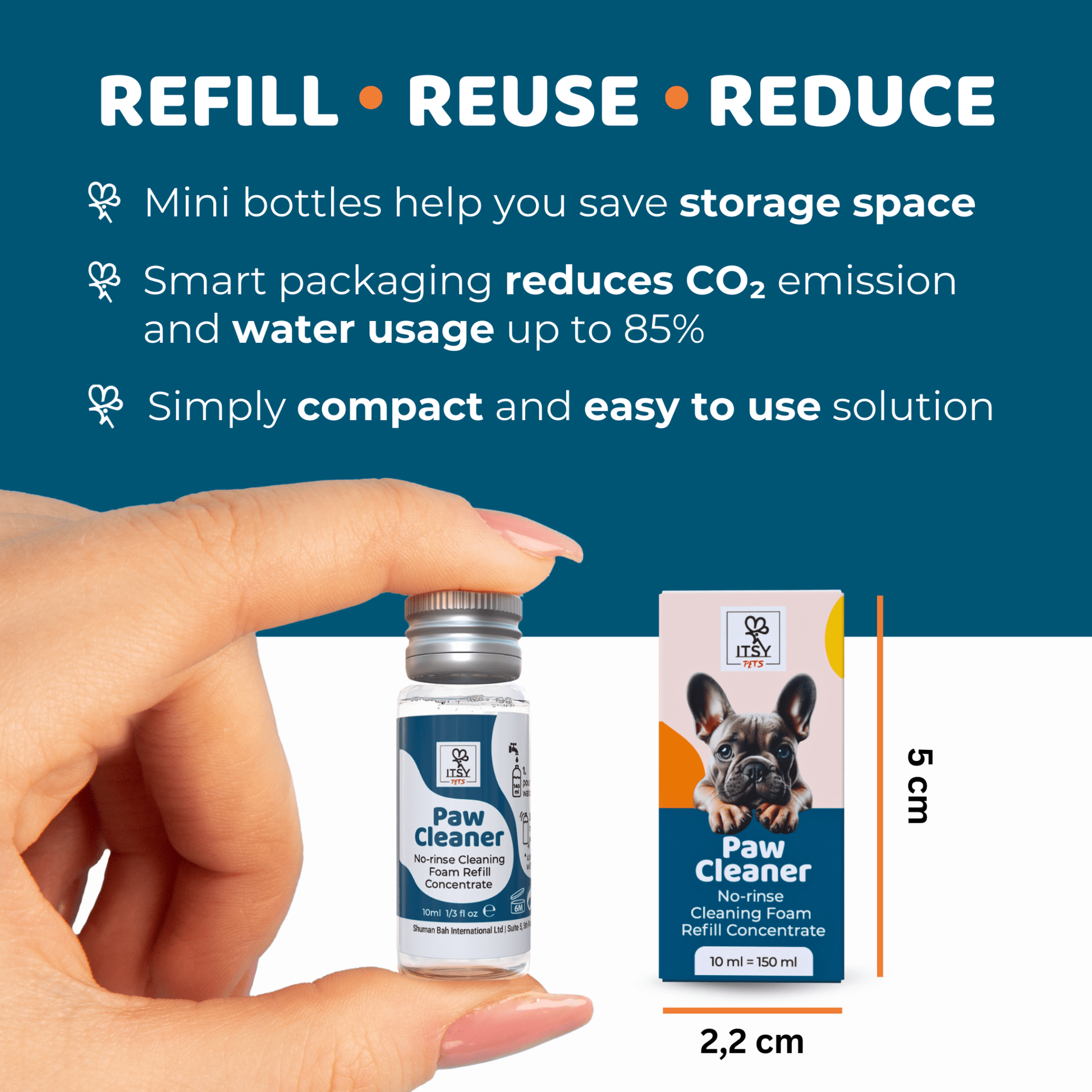 ITSY Pets Paw Cleaner - Starter Pack - ITSY Pets