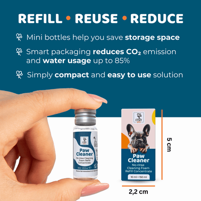 ITSY Pets Paw Cleaner - Starter Pack - ITSY Pets