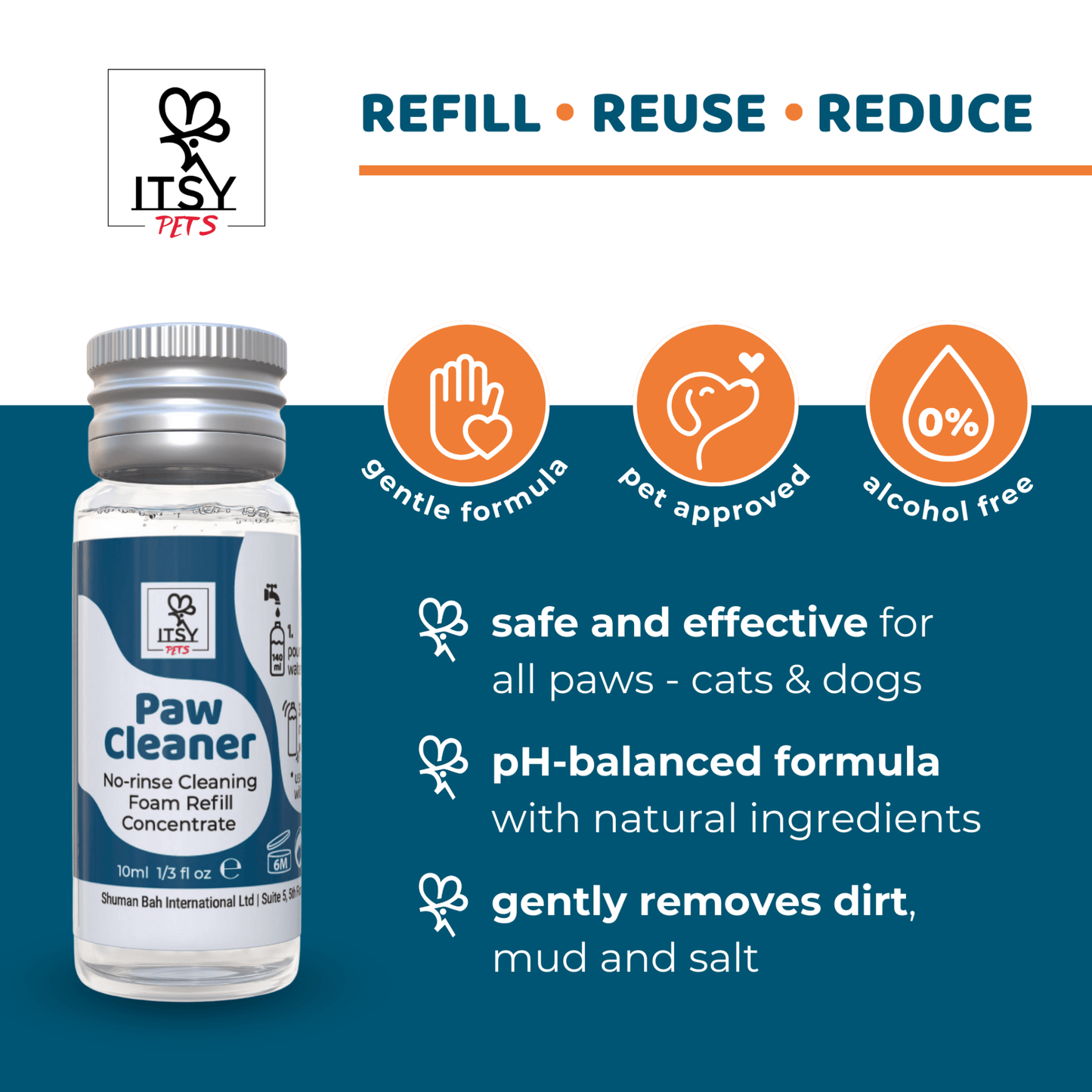 ITSY Pets Paw Cleaner - Starter Pack - ITSY Pets