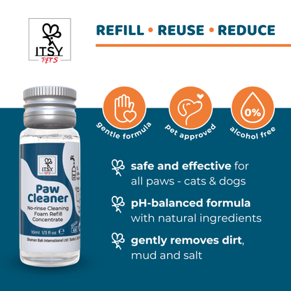 ITSY Pets Paw Cleaner - Starter Pack - ITSY Pets